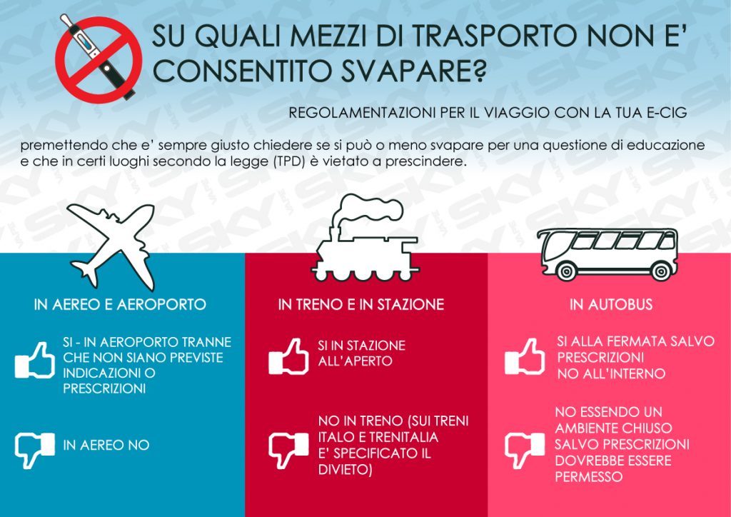 In Viaggio con la E-cig? No problem!!