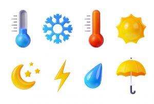 Il cambiamento di meteo